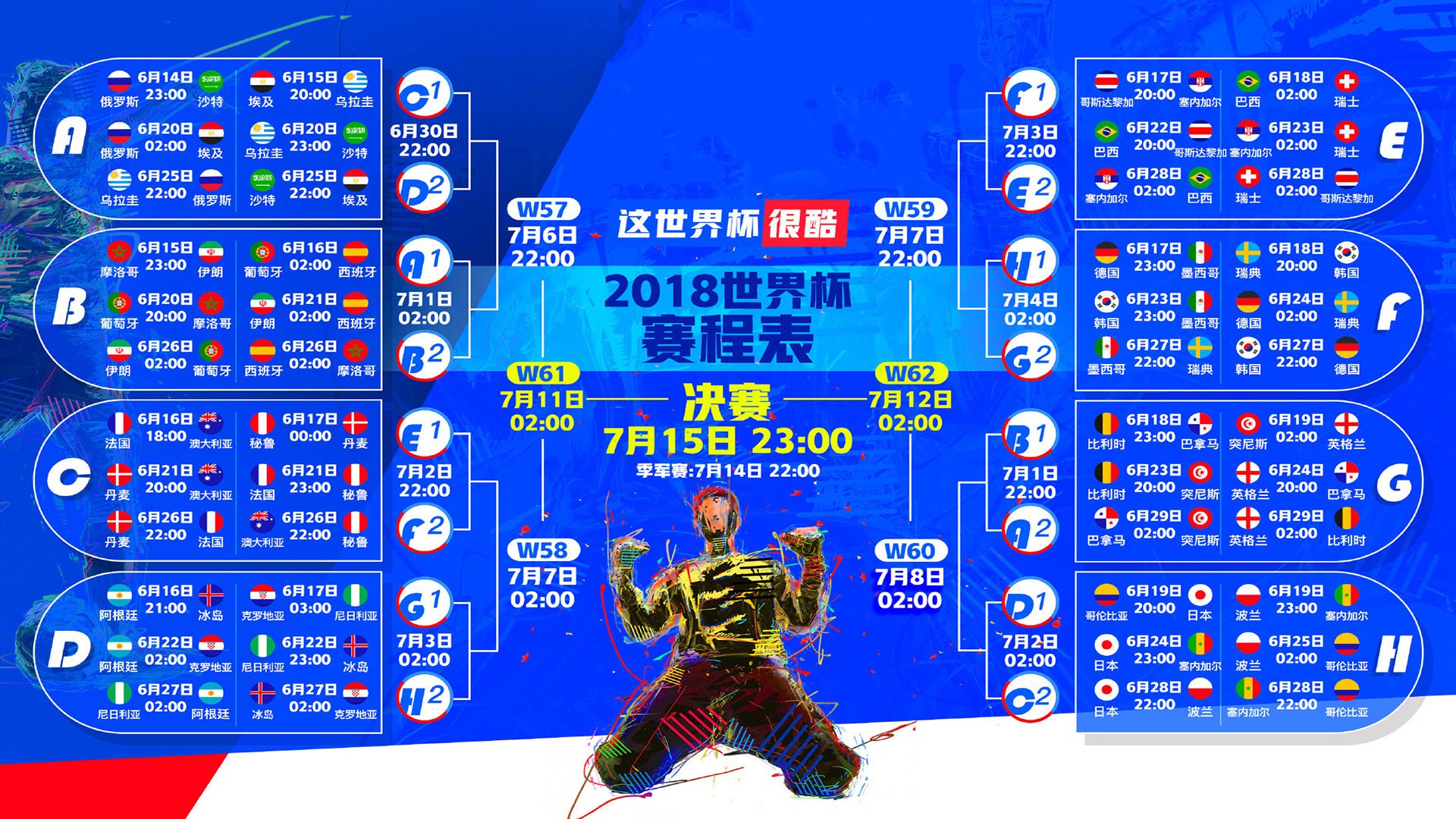 解析 2026 世界杯各组出线权的“极限情况”:假如三支球队同分同净胜球怎么办?